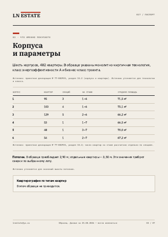 Страница 3 образца экспресс-досье В17